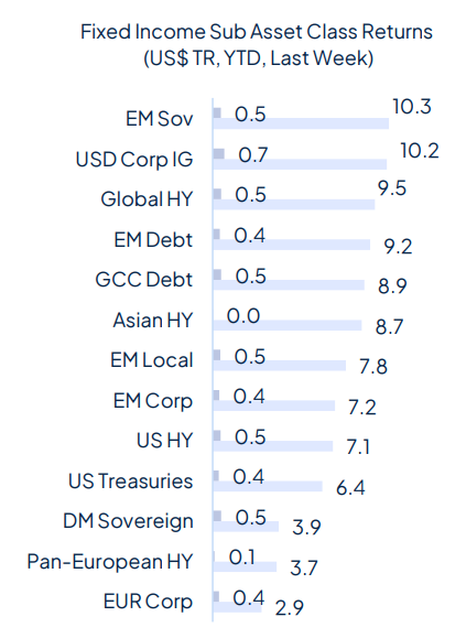 Rate cut(s) ahead, for good and bad reasons