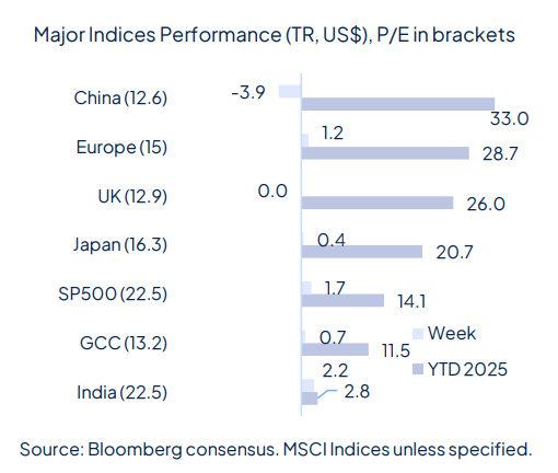 Rate cut(s) ahead, for good and bad reasons