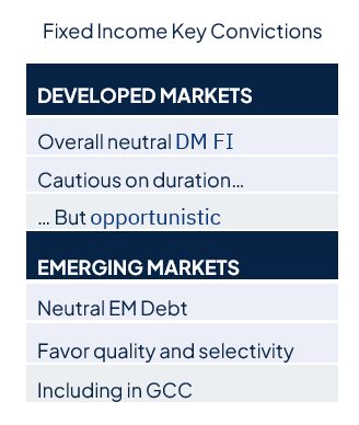 Risk aversion came back last week and it wasn’t about geopolitics