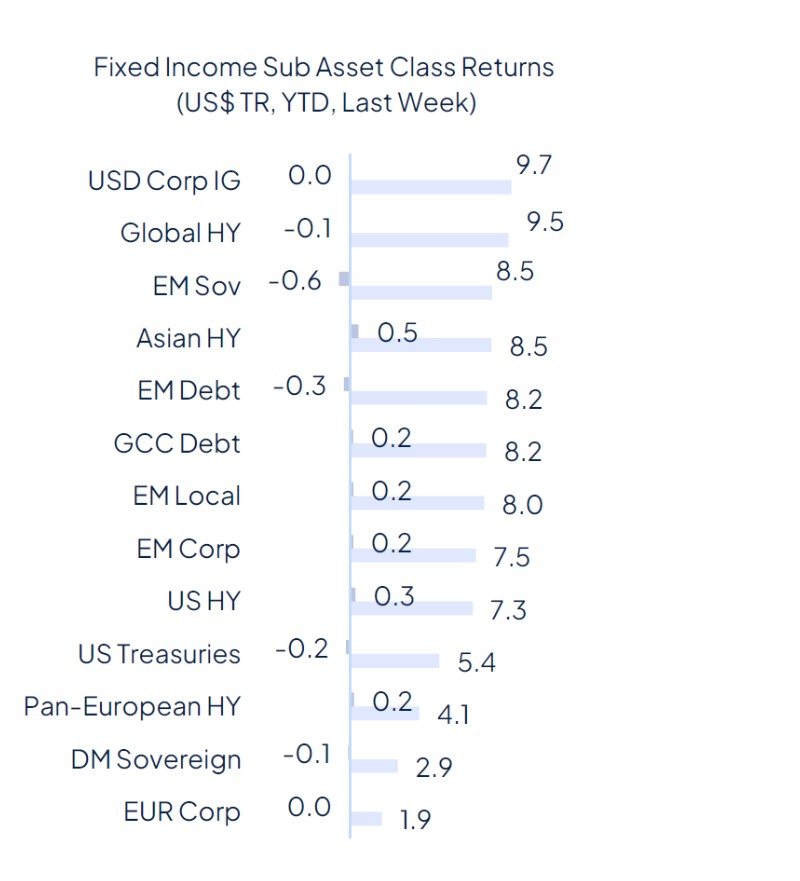 Rate cut(s) ahead, for good and bad reasons