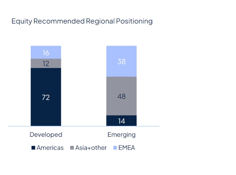 Rate cut(s) ahead, for good and bad reasons