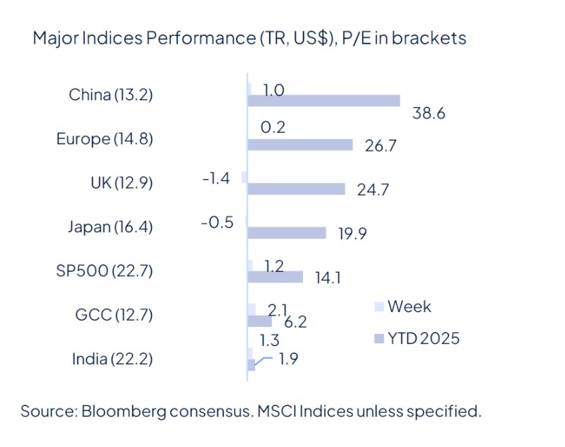Rate cut(s) ahead, for good and bad reasons