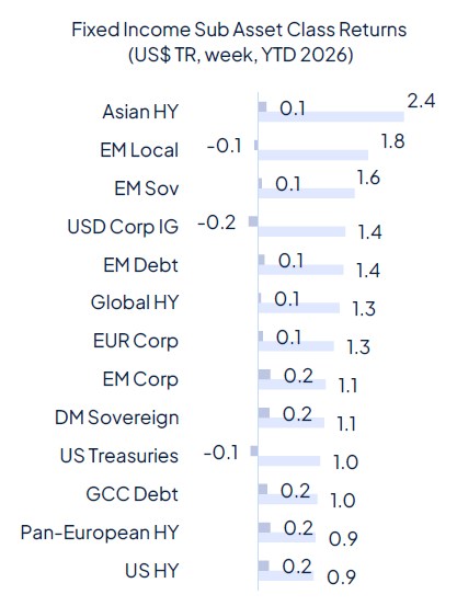 Rate cut(s) ahead, for good and bad reasons