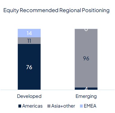 Rate cut(s) ahead, for good and bad reasons