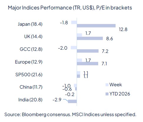 Rate cut(s) ahead, for good and bad reasons