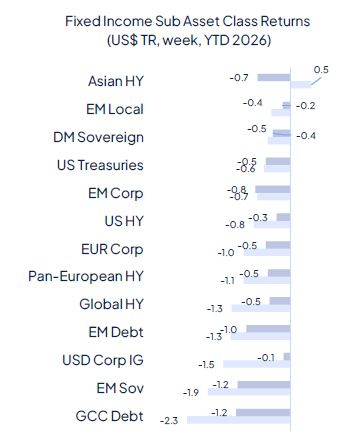 Rate cut(s) ahead, for good and bad reasons