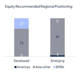 Rate cut(s) ahead, for good and bad reasons