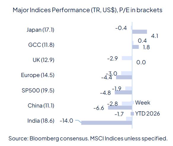 Rate cut(s) ahead, for good and bad reasons