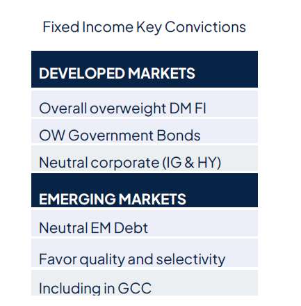 Rate cut(s) ahead, for good and bad reasons
