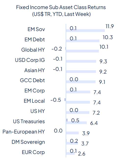Rate cut(s) ahead, for good and bad reasons