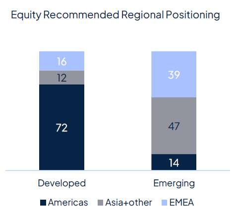 Rate cut(s) ahead, for good and bad reasons