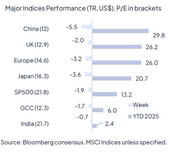 Rate cut(s) ahead, for good and bad reasons