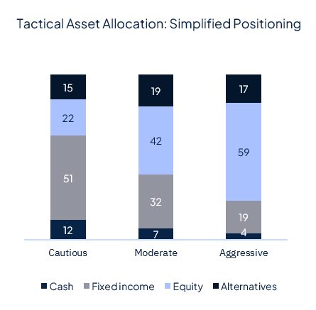 Risk aversion came back last week and it wasn’t about geopolitics