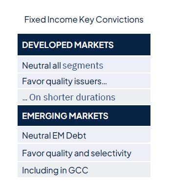 Risk aversion came back last week and it wasn’t about geopolitics