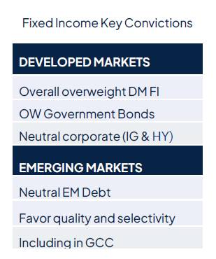 Rate cut(s) ahead, for good and bad reasons