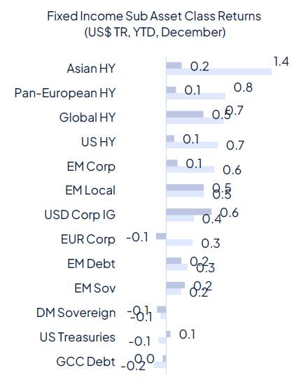 Rate cut(s) ahead, for good and bad reasons