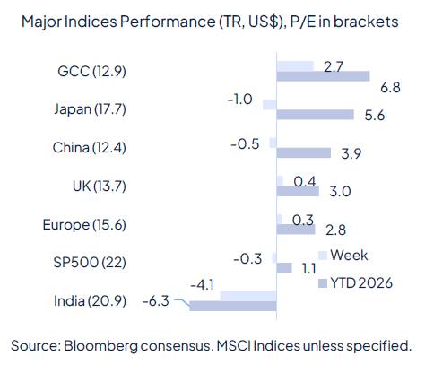 Rate cut(s) ahead, for good and bad reasons