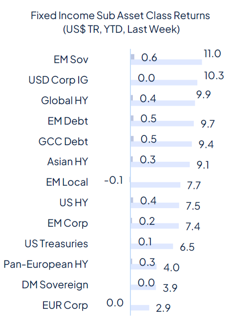 Rate cut(s) ahead, for good and bad reasons