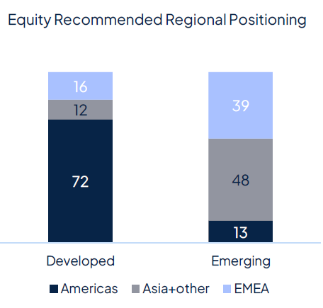 Rate cut(s) ahead, for good and bad reasons
