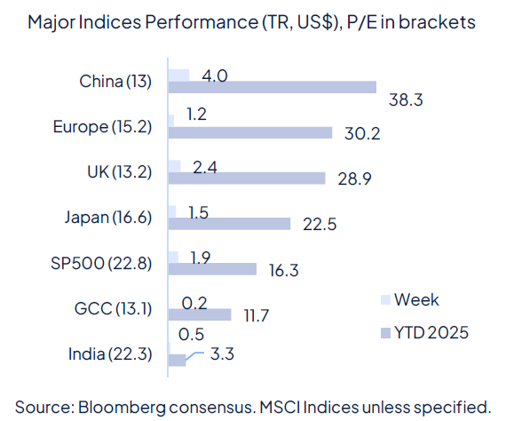 Rate cut(s) ahead, for good and bad reasons