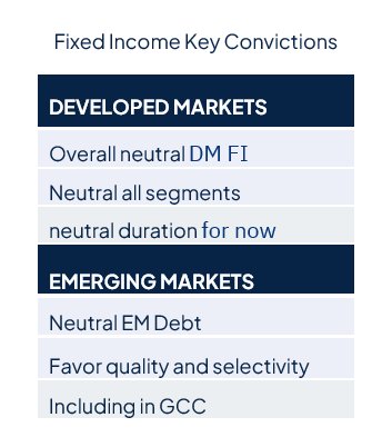 Risk aversion came back last week and it wasn’t about geopolitics