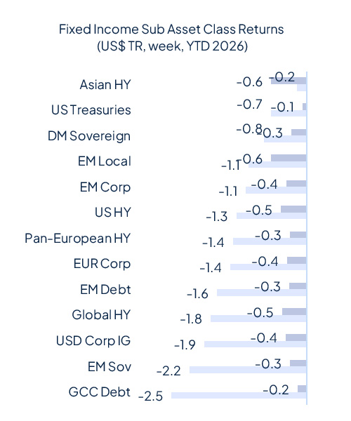 A reality check on geopolitical risks