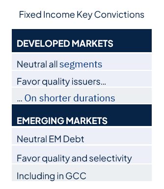 Risk aversion came back last week and it wasn’t about geopolitics