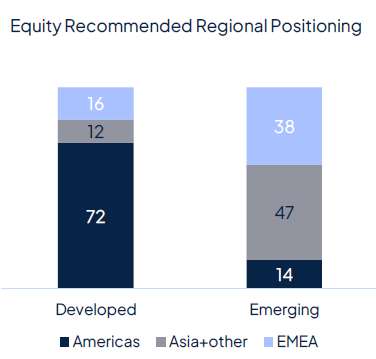 Rate cut(s) ahead, for good and bad reasons