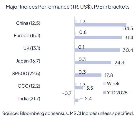 Rate cut(s) ahead, for good and bad reasons