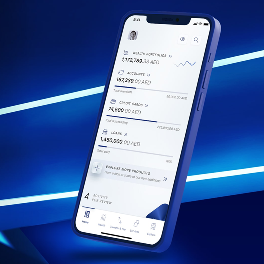 Alternative Investment