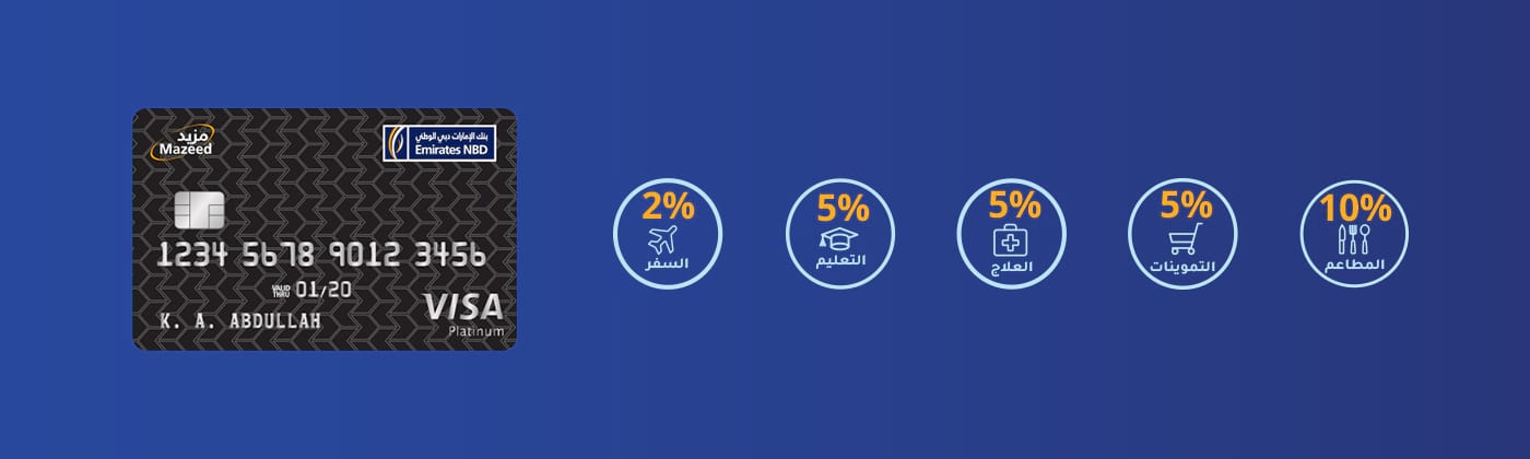 بنك الإمارات دبي الوطني المملكة العربية السعودية