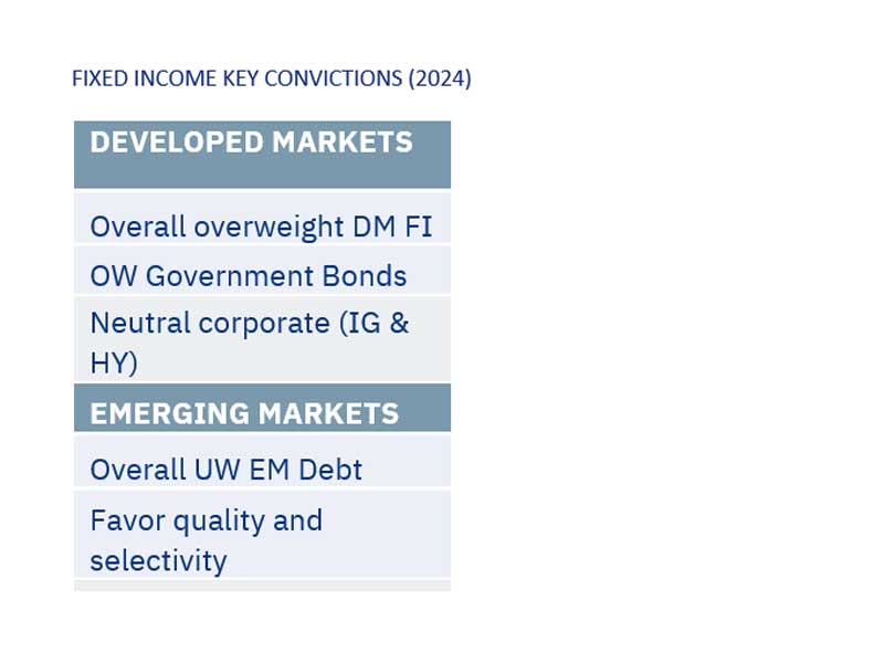 Preparing for different market drivers in H2